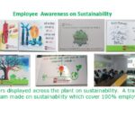 Employee Awareness on Sustainability